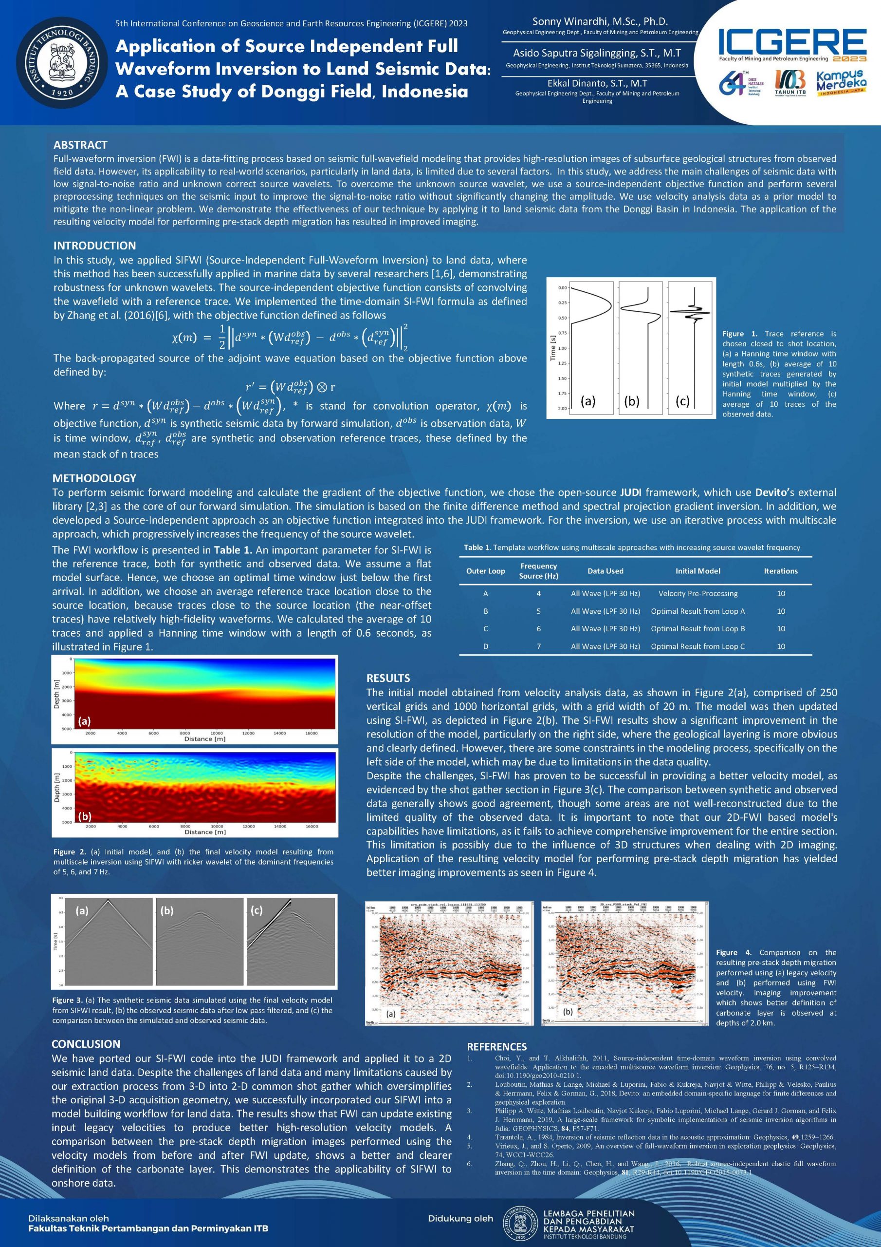 You are currently viewing Application of Source Independent Full Waveform Inversion to Land Seismic Data: A Case Study of Donggi Field, Indonesia