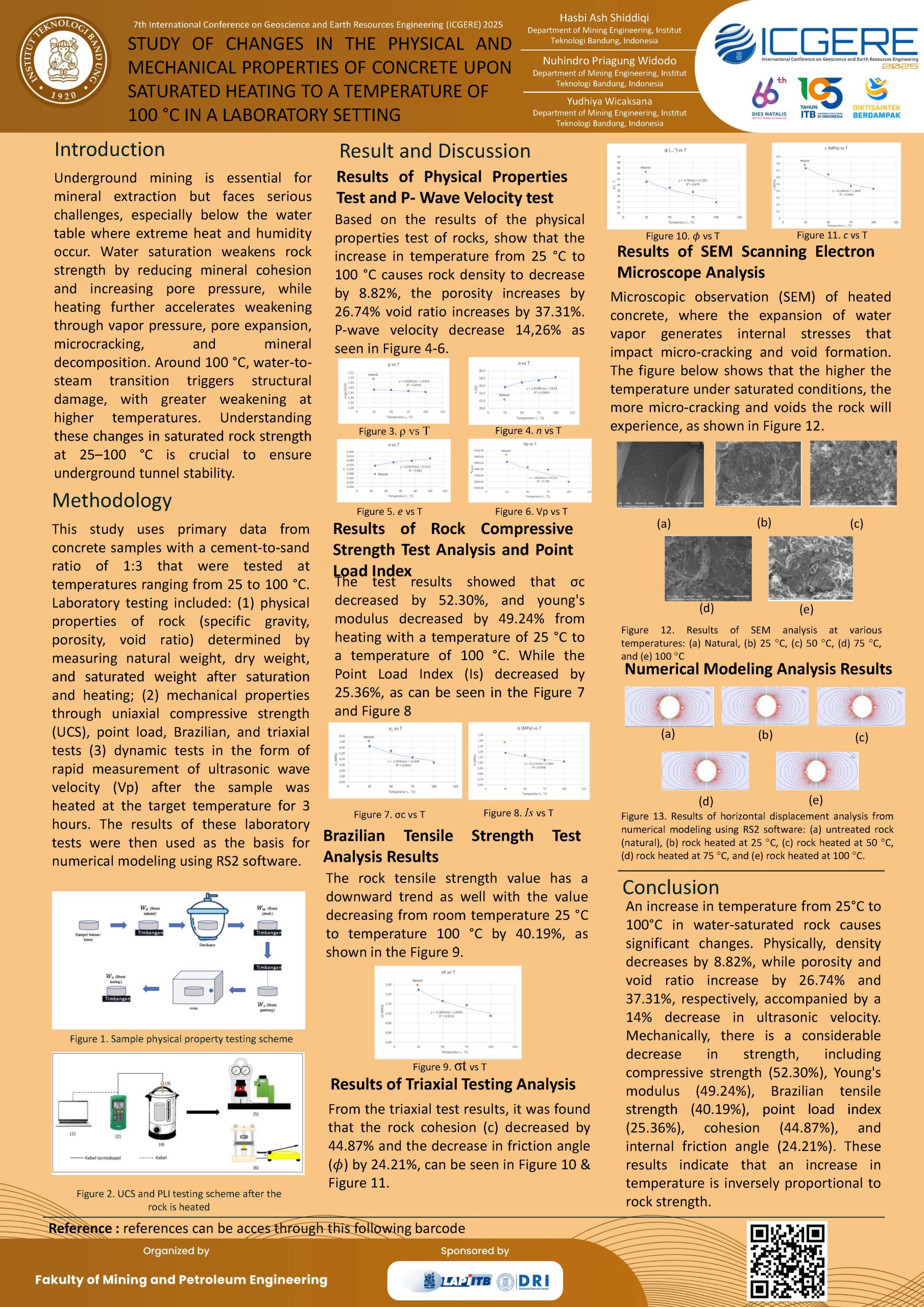 You are currently viewing Study of Changes in Physical and Mechanical Properties of Concrete in Saturated Condition Heating Up To 100 °C Laboratory Scale