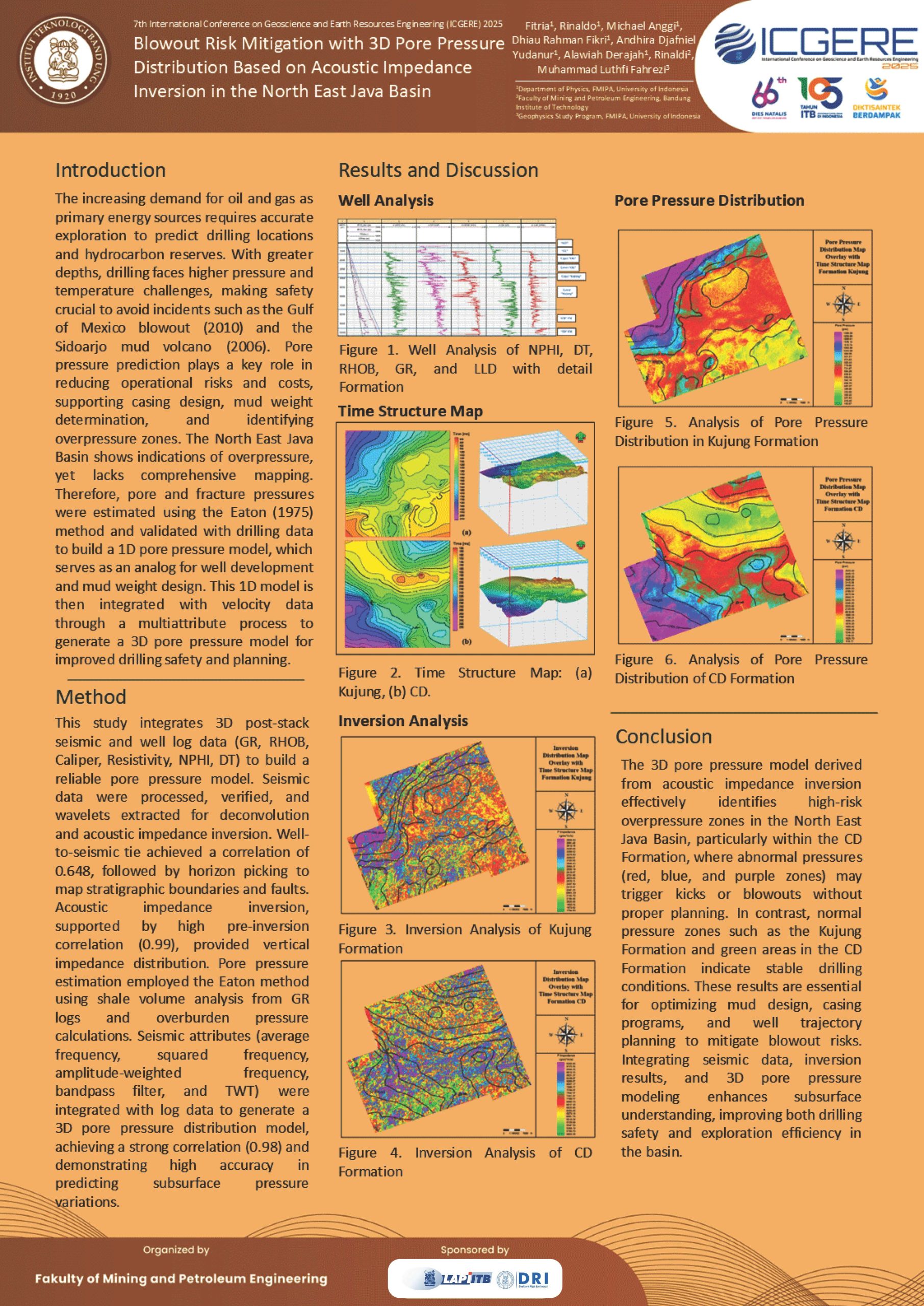 You are currently viewing Blowout Risk Mitigation with 3D Pore Pressure Distribution Based on Acoustic Impedance Inversion in the North East Java Basin