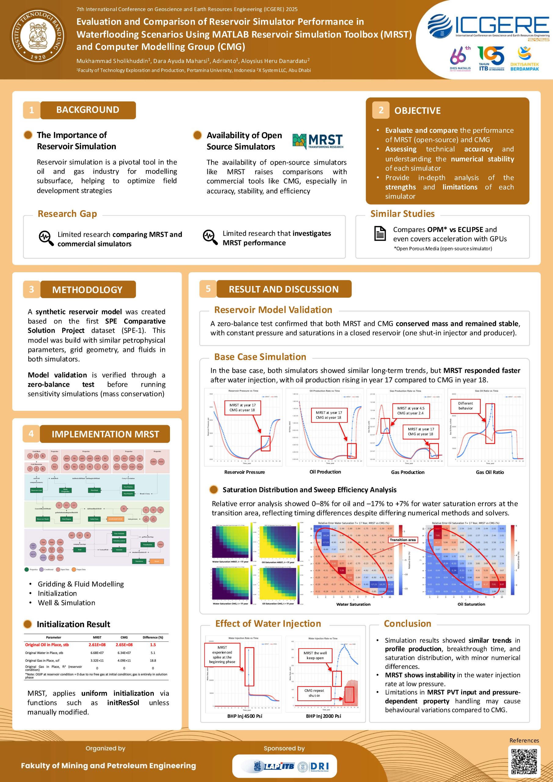 You are currently viewing Evaluation and Comparison of Reservoir Simulator Performance in Waterflooding Scenarios Using MATLAB Reservoir Simulation Toolbox (MRST) and Computer Modelling Group (CMG)