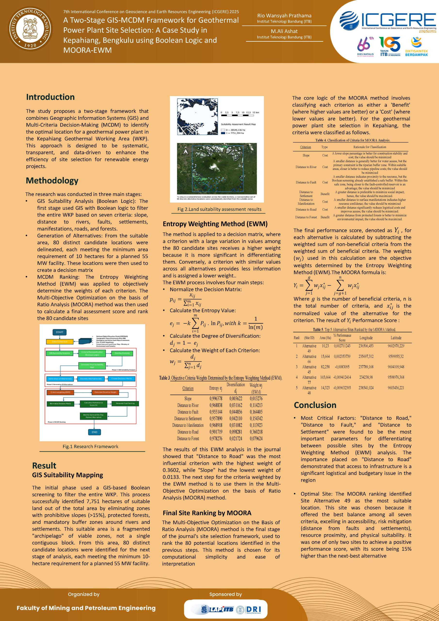 You are currently viewing A Two-Stage GIS-MCDM Framework for Geothermal Power Plant Site Selection: A Case Study in Kepahiang, Bengkulu using Boolean Logic and MOORA-EWM