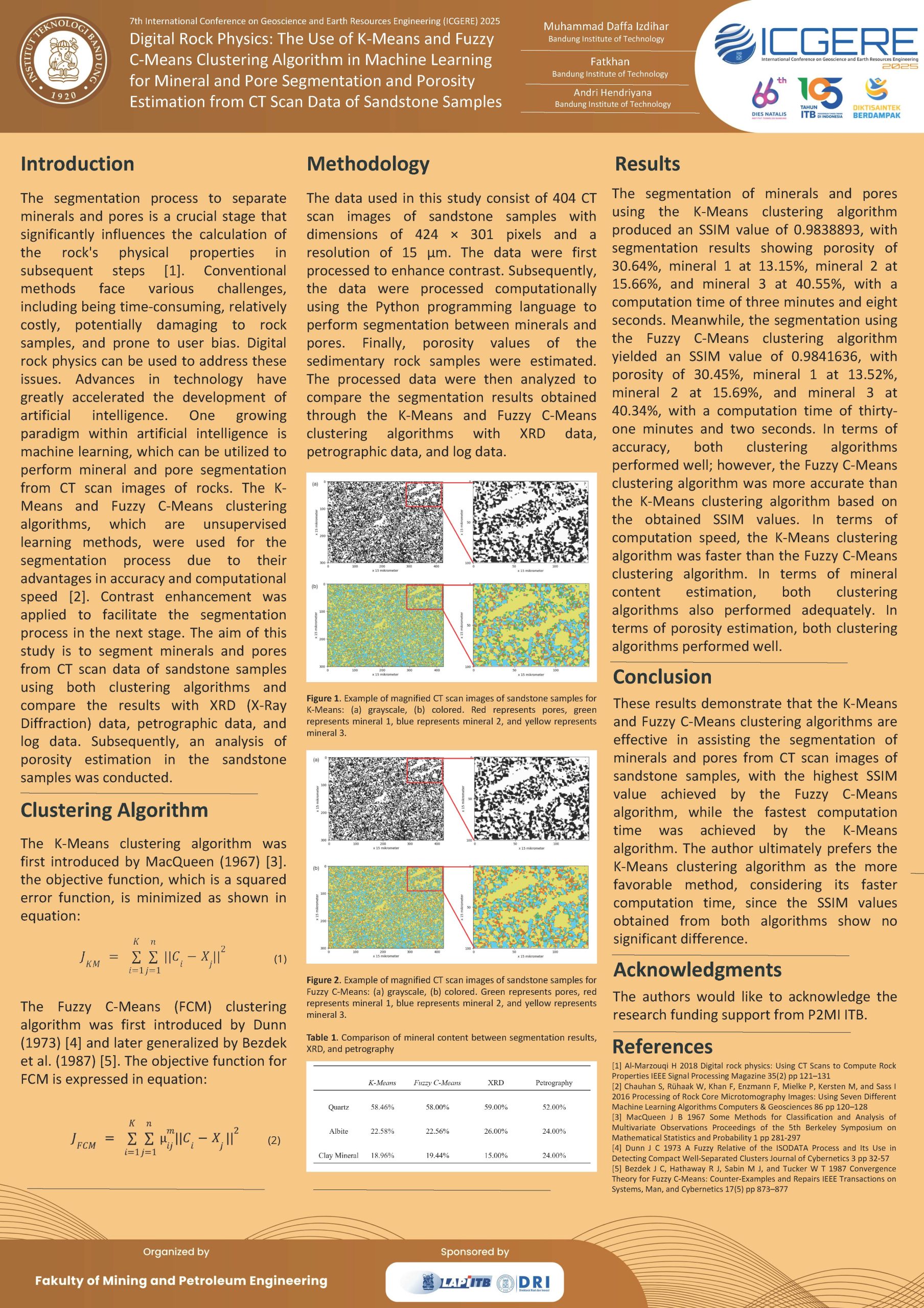 You are currently viewing Digital Rock Physics: The Use of K-Means and Fuzzy C-Means Clustering Algorithm in Machine Learning for Mineral and Pore Segmentation and Porosity Estimation from CT Scan Data of Sandstone Samples