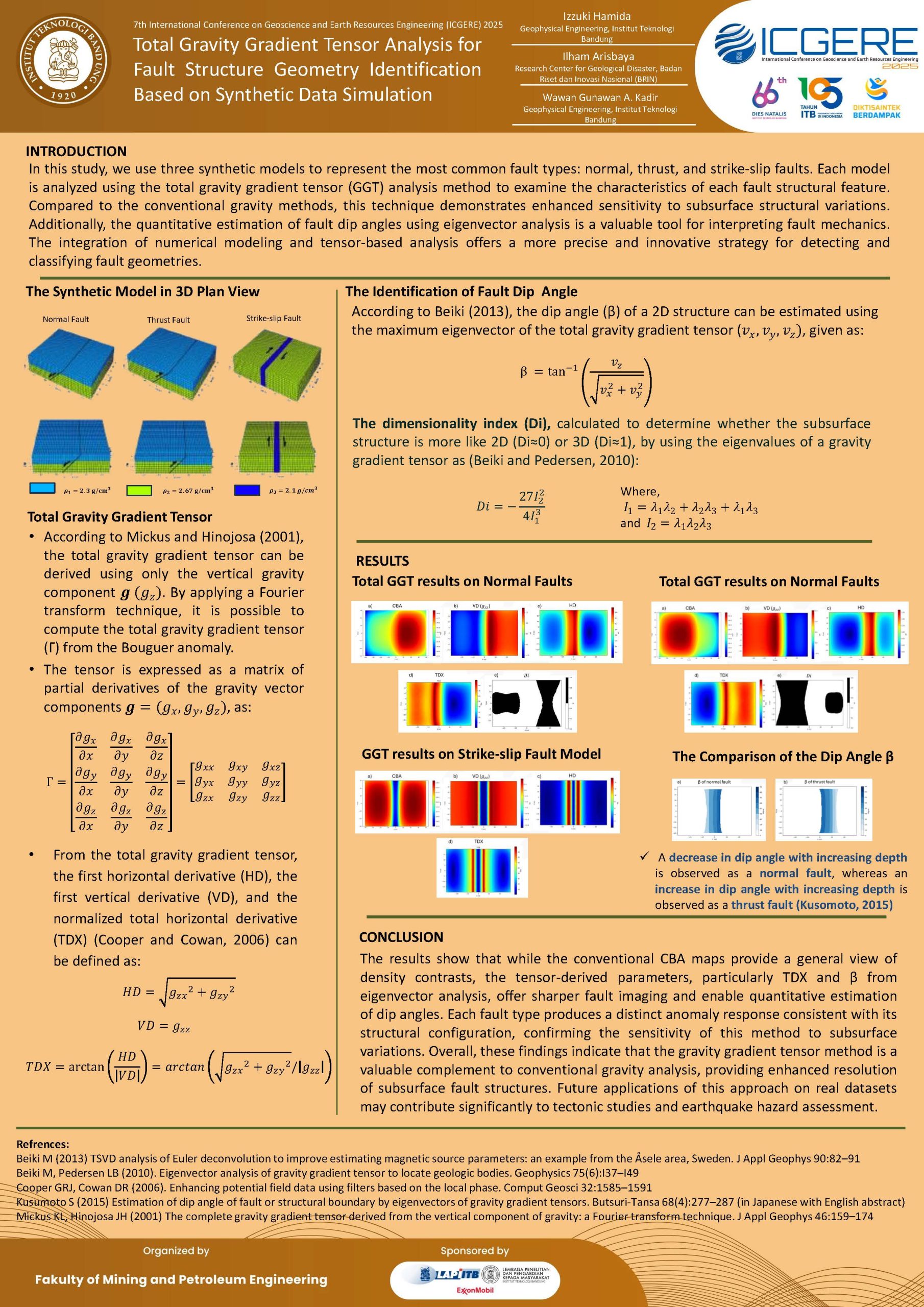 You are currently viewing Total Gravity Gradient Tensor Analysis for Fault Structure Geometry Identification Based on Synthetic Data Simulation
