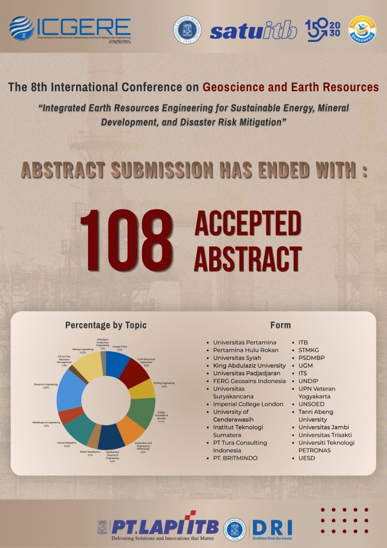 Read more about the article Abstract Acceptance Announcement