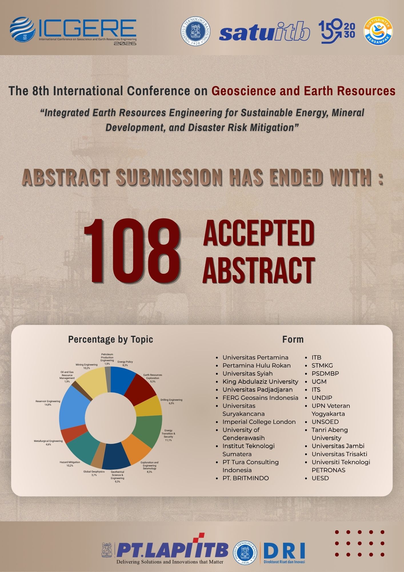 You are currently viewing Abstract Acceptance Announcement
